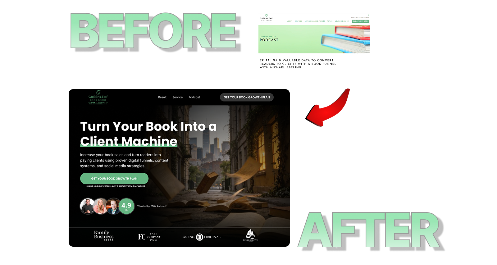 Redesigned project Before &amp; After (Lead nurturing page)